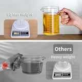 SISXSO 500 ML 2 Cup Glass Measuring Cup, [Insulated handle, V-Shaped Spout], High Borosilicate Glass Measuring Cup for Kitchen or Restaurant